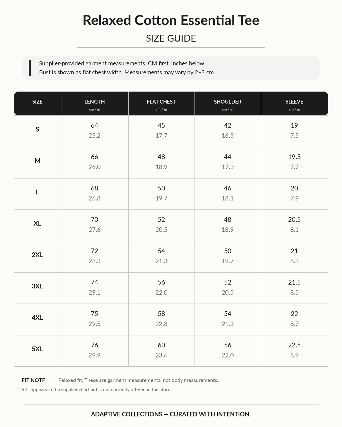 Relaxed Cotton Essential Tee size guide with supplier garment measurements S–5XL in centimetres and inches; 5XL not currently available
