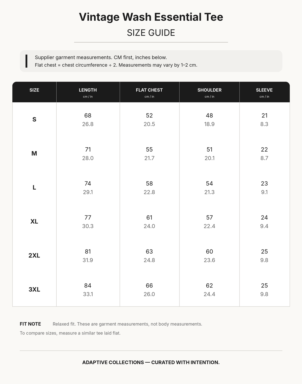 Vintage Wash Essential Tee size chart, S–3XL, garment length, flat chest, shoulder width and short sleeve length in cm and inches